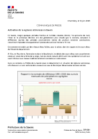 20260612 CP Activation de la vigilance sécheresse en Savoie